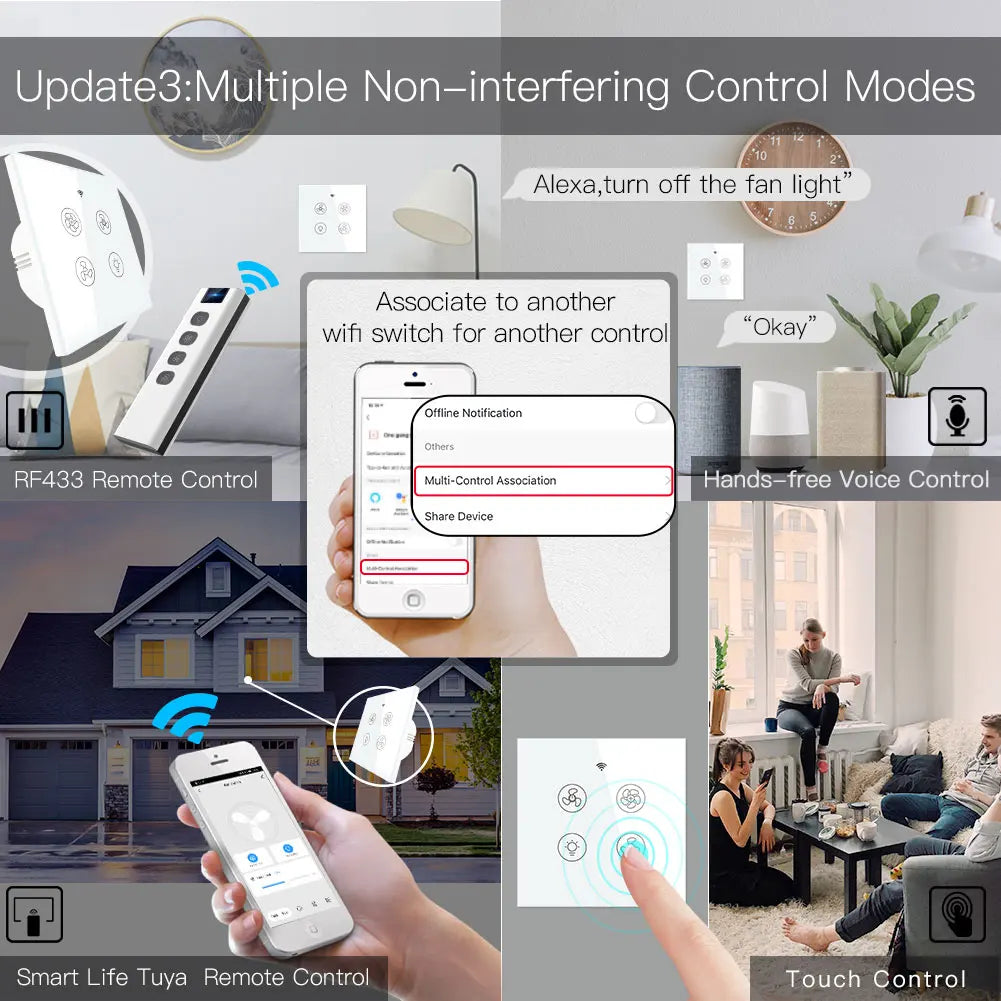 Moes WiFi + RF Smart Ceiling Fan