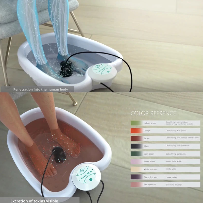 Máquina Detox Ionic Spa