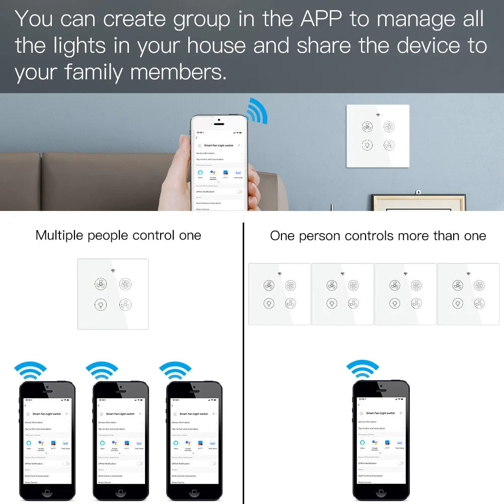 Moes WiFi + RF Smart Ceiling Fan