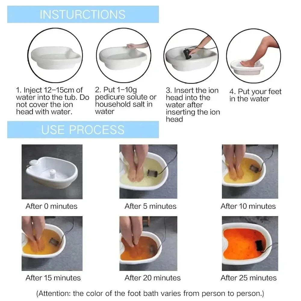 Máquina Detox Ionic Spa