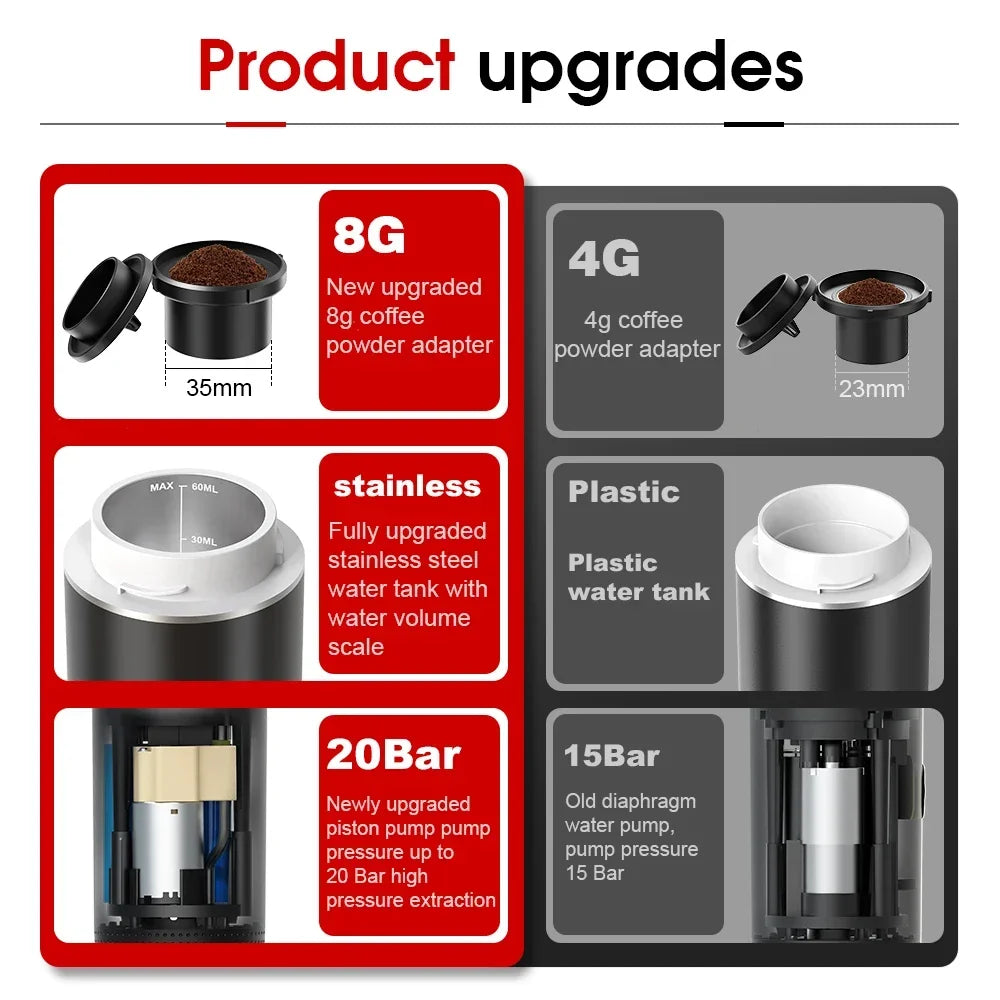 Máquina de Café Portátil 3 em 1