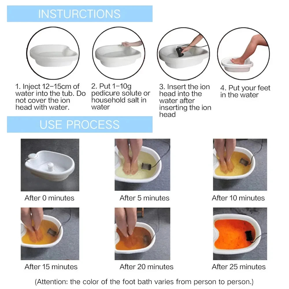 Máquina Detox Ionic Spa
