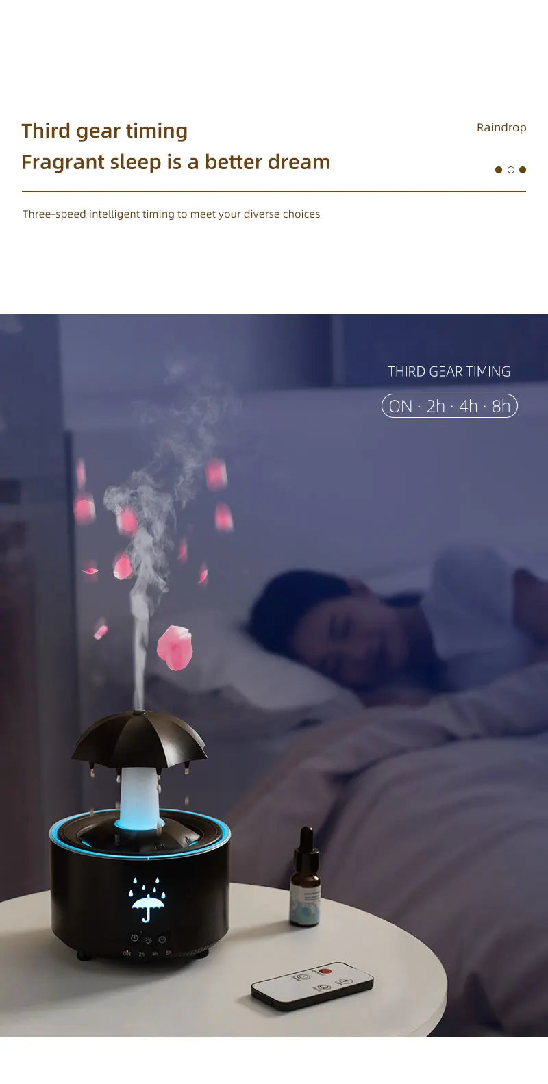 Umidificador Nuvem Chuva