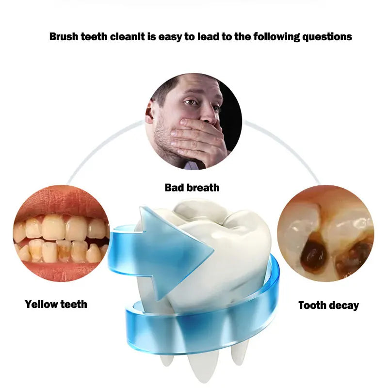Escova de Dentes Elétrica