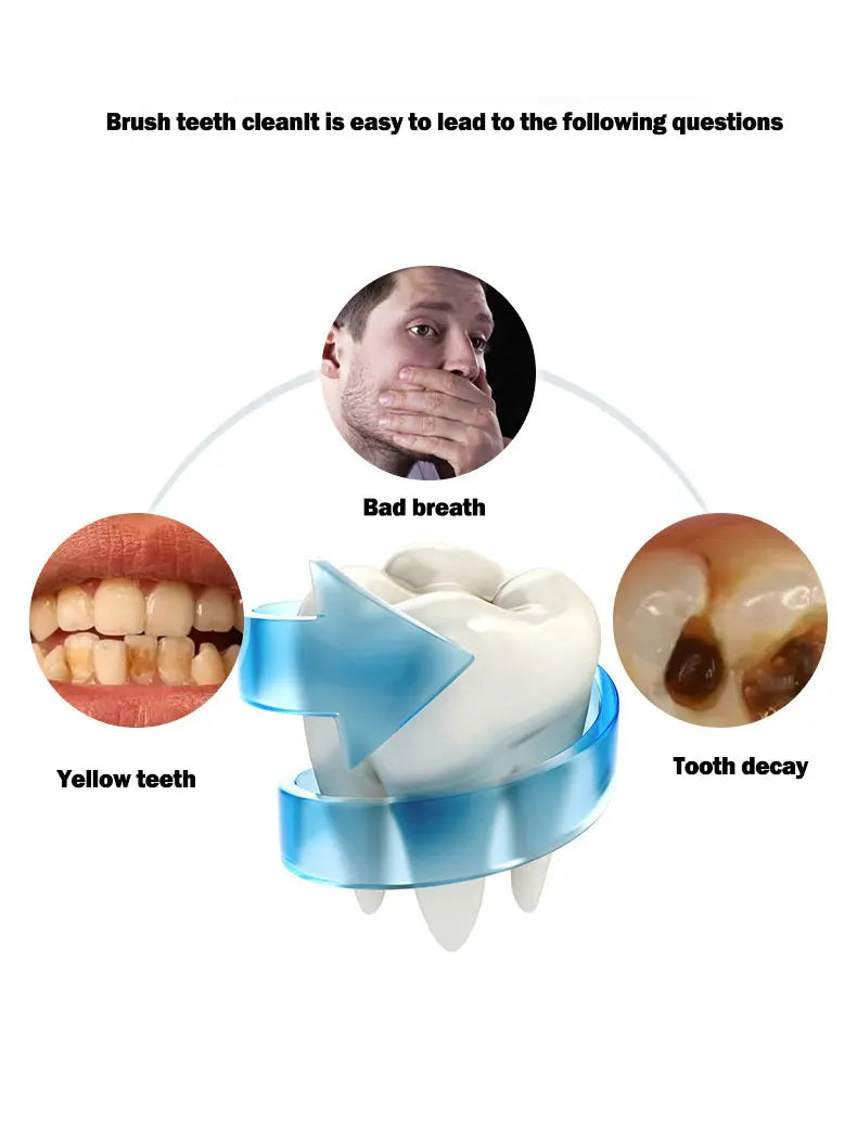 Escova de Dentes Elétrica