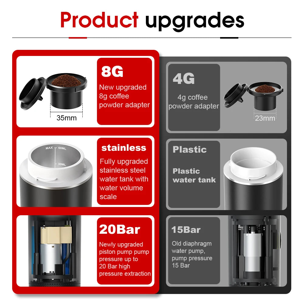 Máquina de Café Portátil 3 em 1