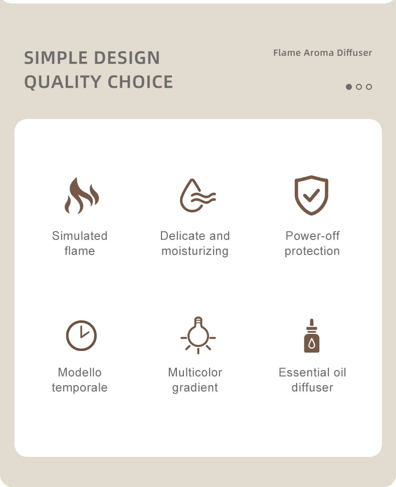 Mini Difusor de Aromas & Umidificador