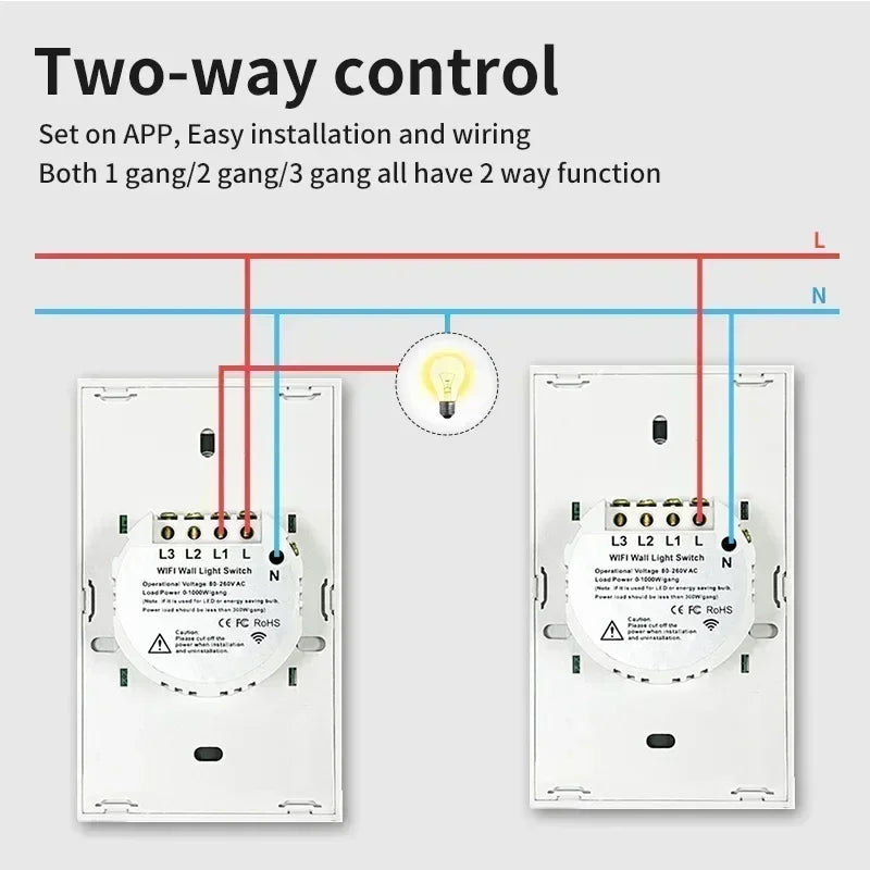 Interruptor Inteligente, Touch